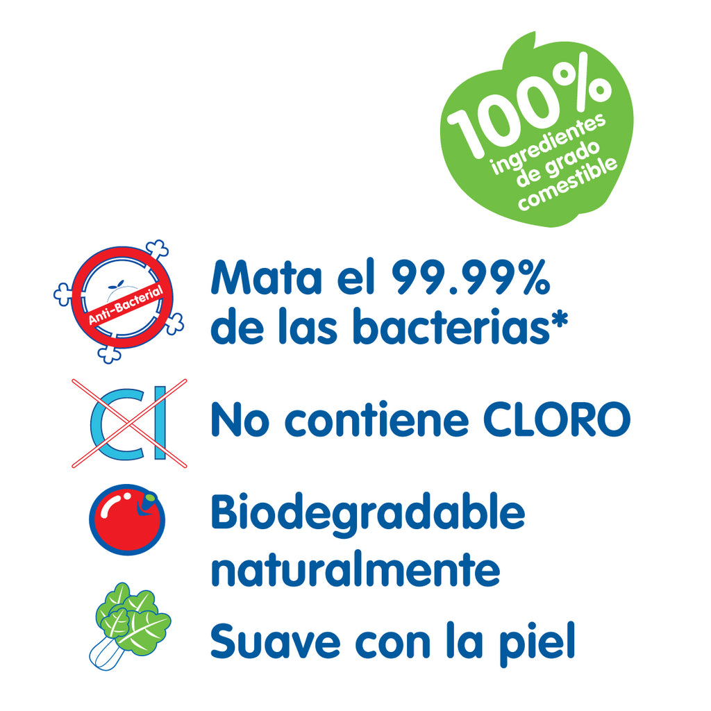 Limpiador Desinfectante para Biberones y Alimentos - Recarga 650 Ml