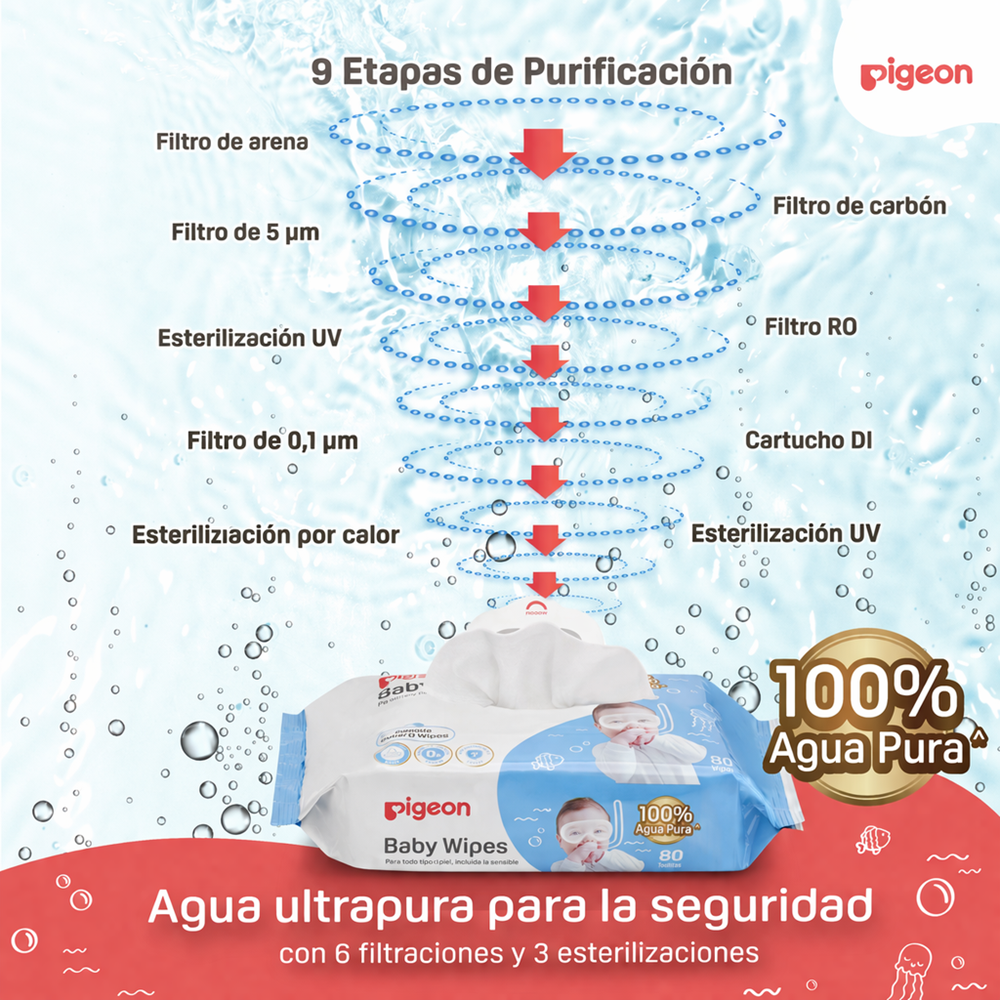 Toallitas húmedas Pigeon Pure Water 80 un (Pack x 3)
