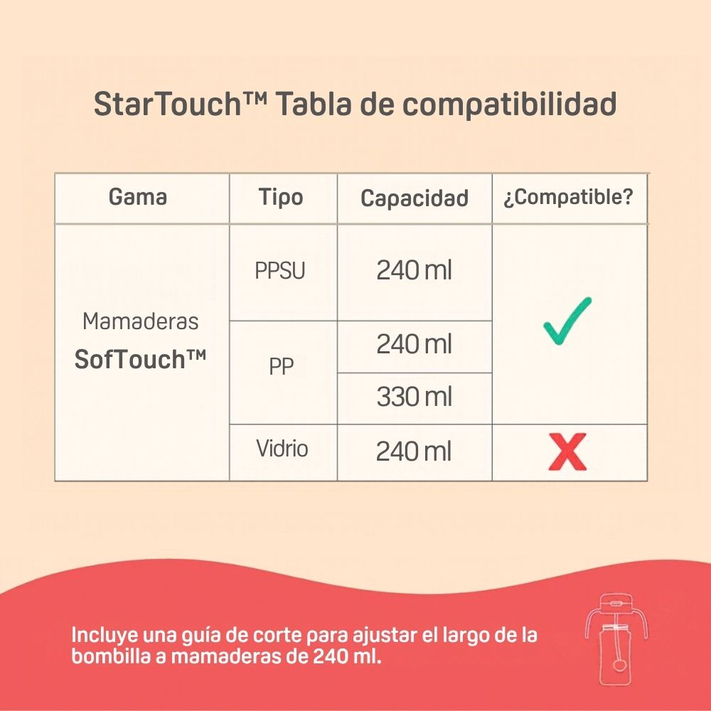 Set adaptador y bombilla StarTouch Pigeon – Verde