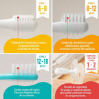 Kit de higiene dental infantil Pigeon (PPACK086)